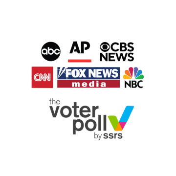 The Voter Poll by SSRS partners