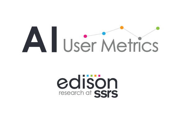 AI User Metrics and Edison Research at SSRS logos