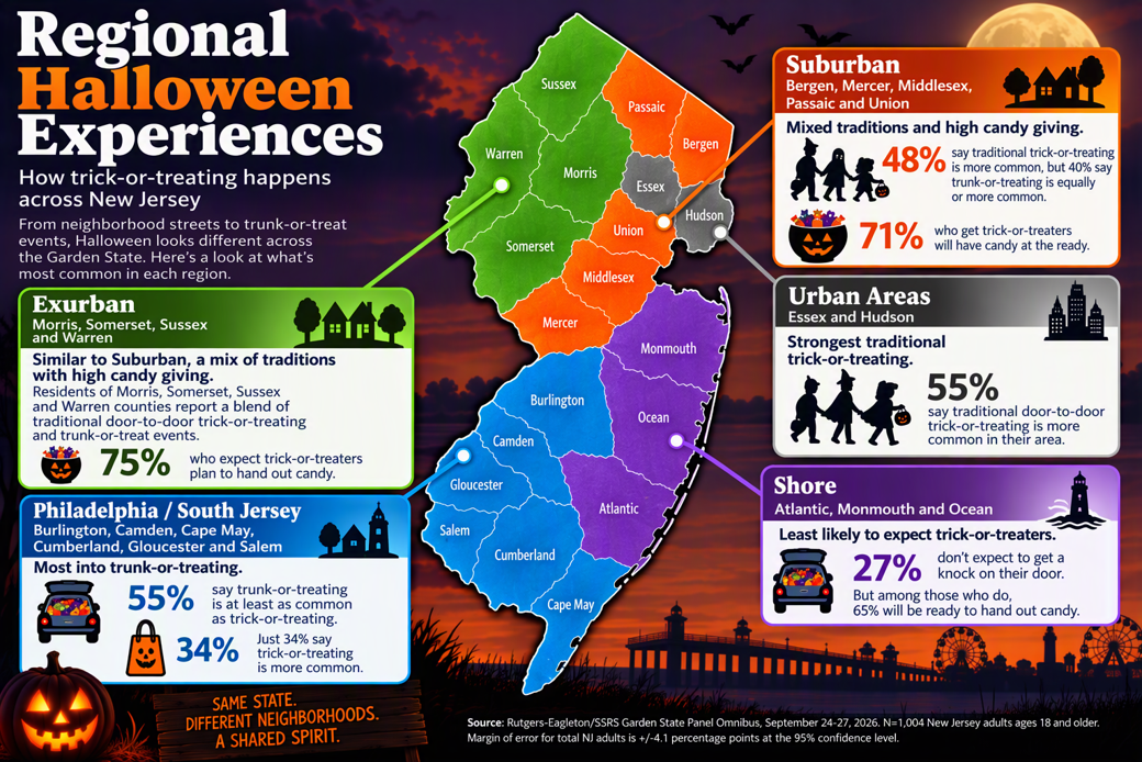 Garden State Panel Regional Halloween Experiences