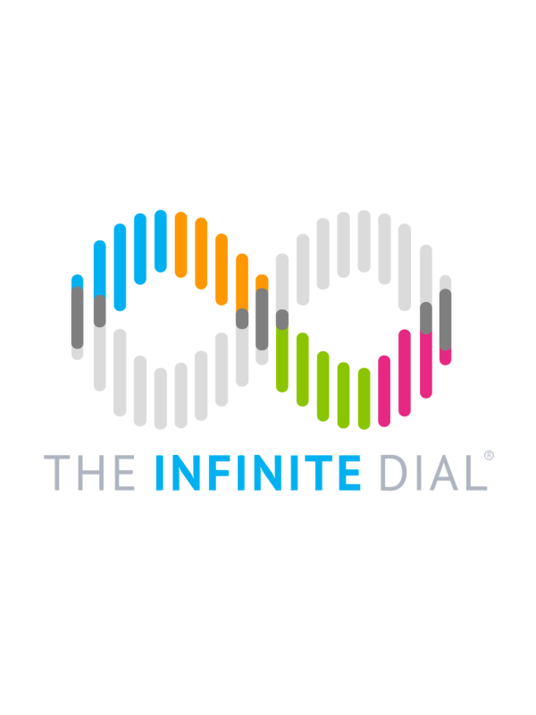 The Infinite Dial