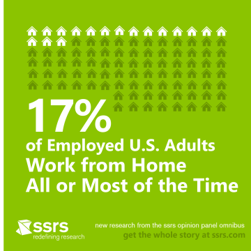SSRS Work From Home Report