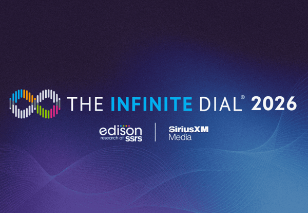 The Infinite Dial® 2026