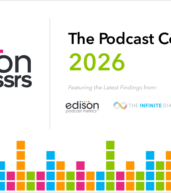 The Podcast Consumer 2026
