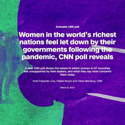 cnn-women-feel-unsupported-by-leaders