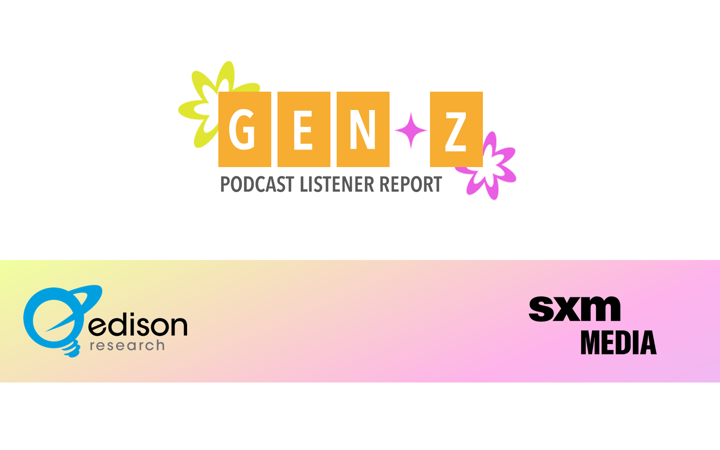 gen z podcast listener