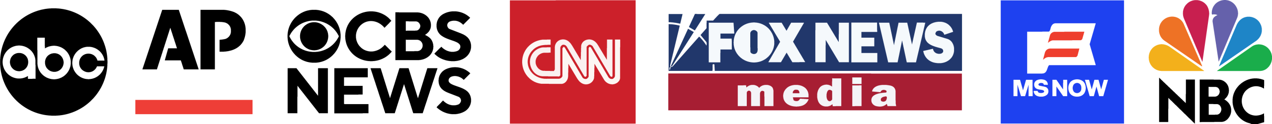 The Voter Poll by SSRS News Logos 2026