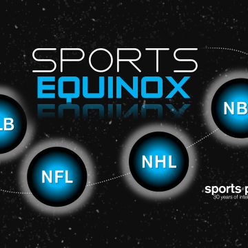 sports equinox 2025 ssrs sports poll insights