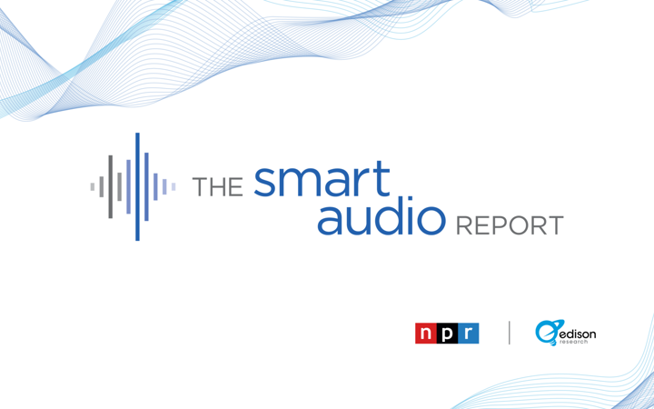 the smart audio report 2022